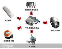 科技與匠心交匯 上海眾音電子科技產品展廳體驗記