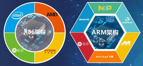 華北工控賦能非標自動化 產(chǎn)品定制化驅動智能制造新未來